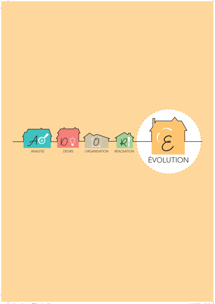 Illustration de l’étape Évolution de la méthode ADORE, représentant une maison stylisée en orange avec des flèches circulaires, symbole de l’adaptabilité et des ajustements dans l’aménagement intérieur.