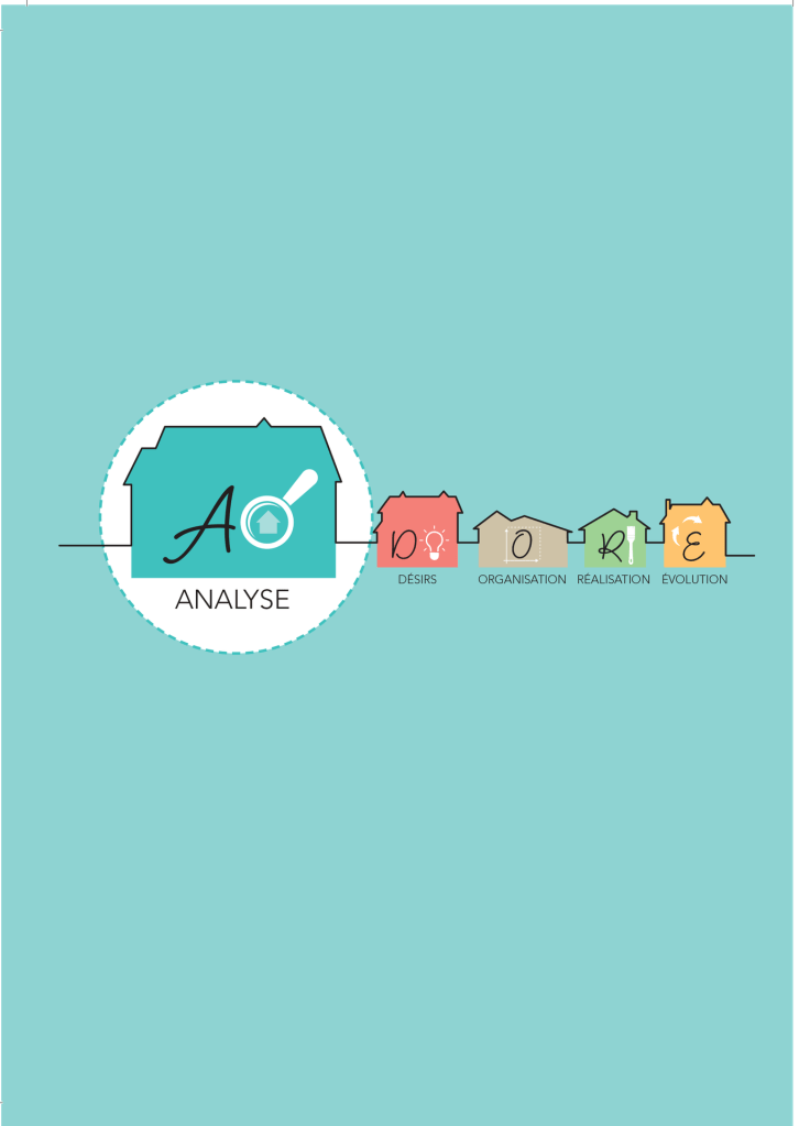 Illustration représentant l’étape Analyse de la méthode ADORE, avec une maison stylisée et une loupe, symbolisant l’observation et la compréhension de son espace avant toute transformation.